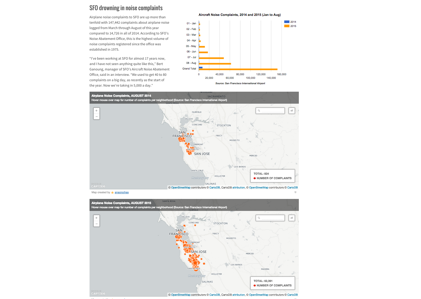 image asantos-peninsulapress-airnoise-article.png