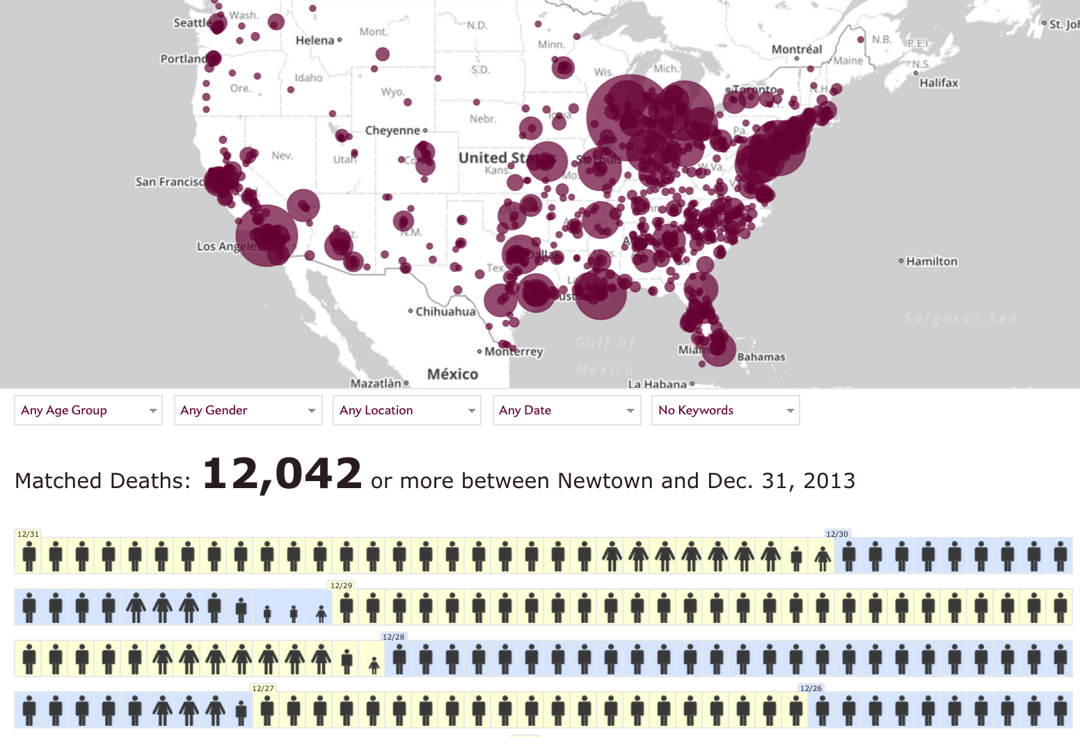 image How Many People Have Been Killed by Guns Since Newtown?