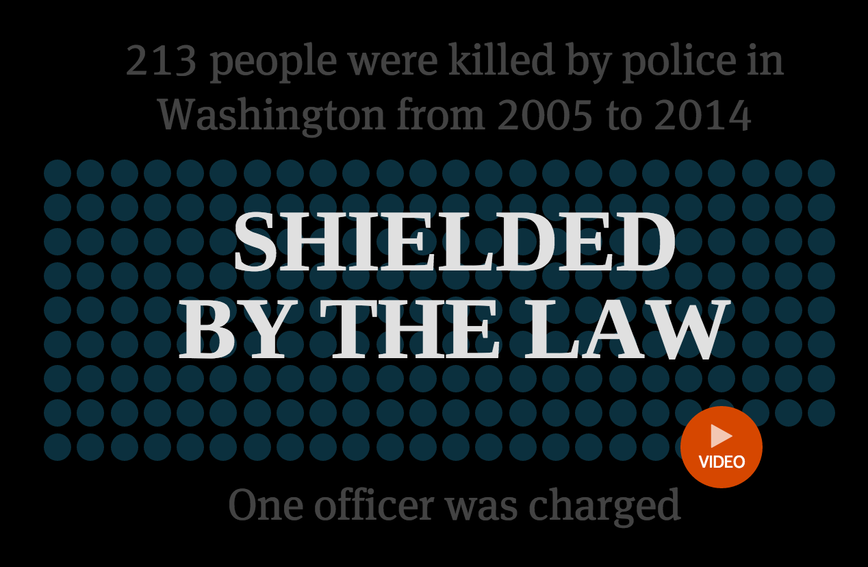 image Shielded by the law