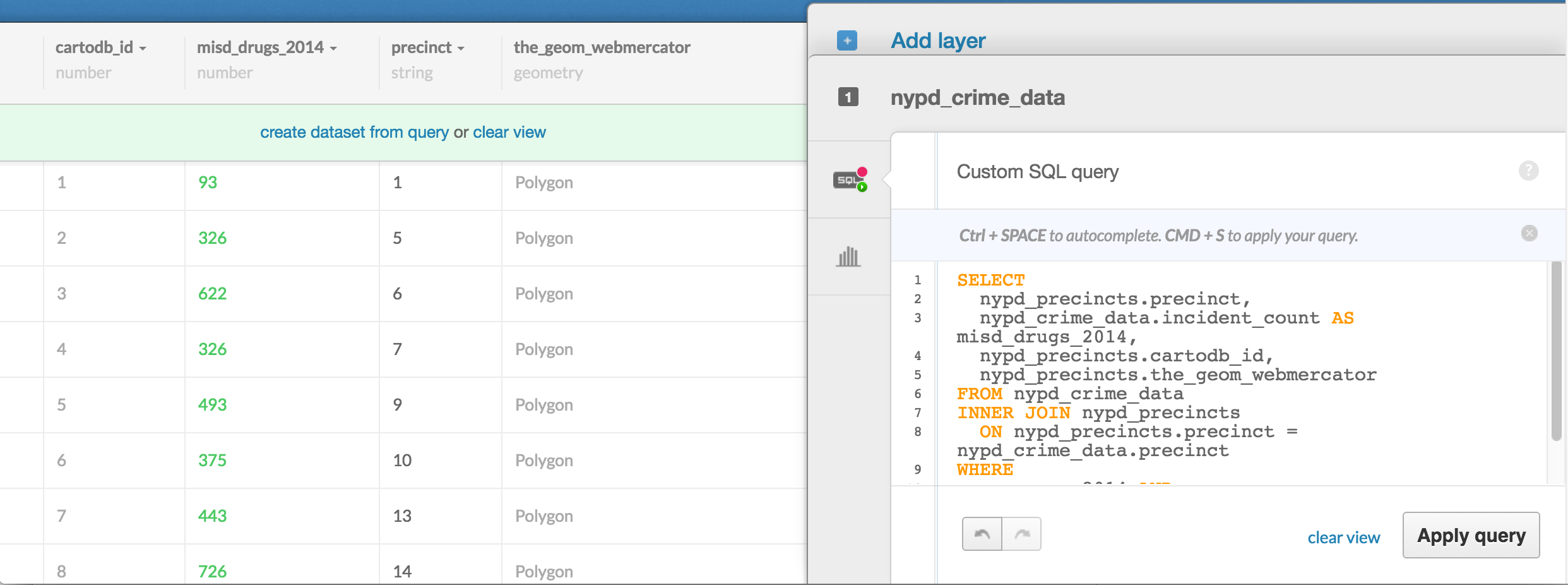 image cant-map-crimedata-with-precincts-join.png