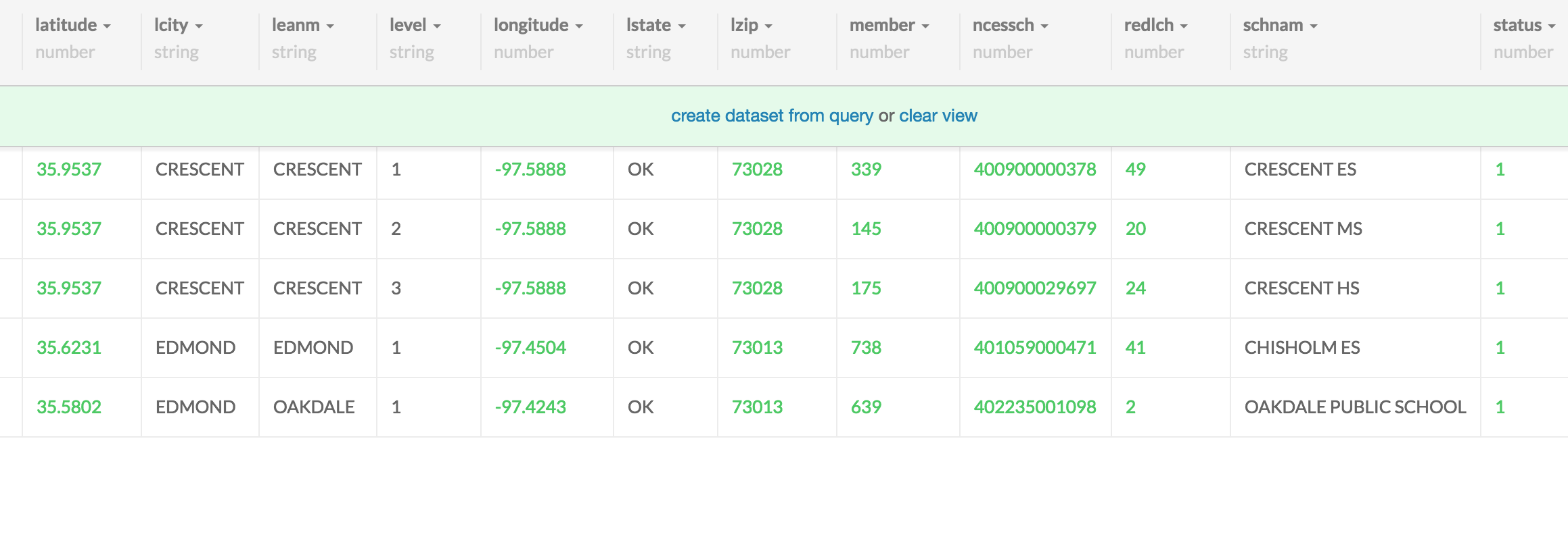 image ok_schools_within_4_miles_of_quakes_dataset.png